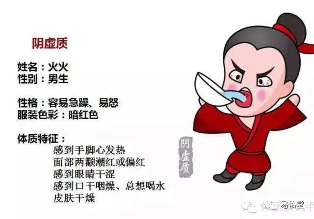 Characteristics and Management of Yin Deficiency Constitution