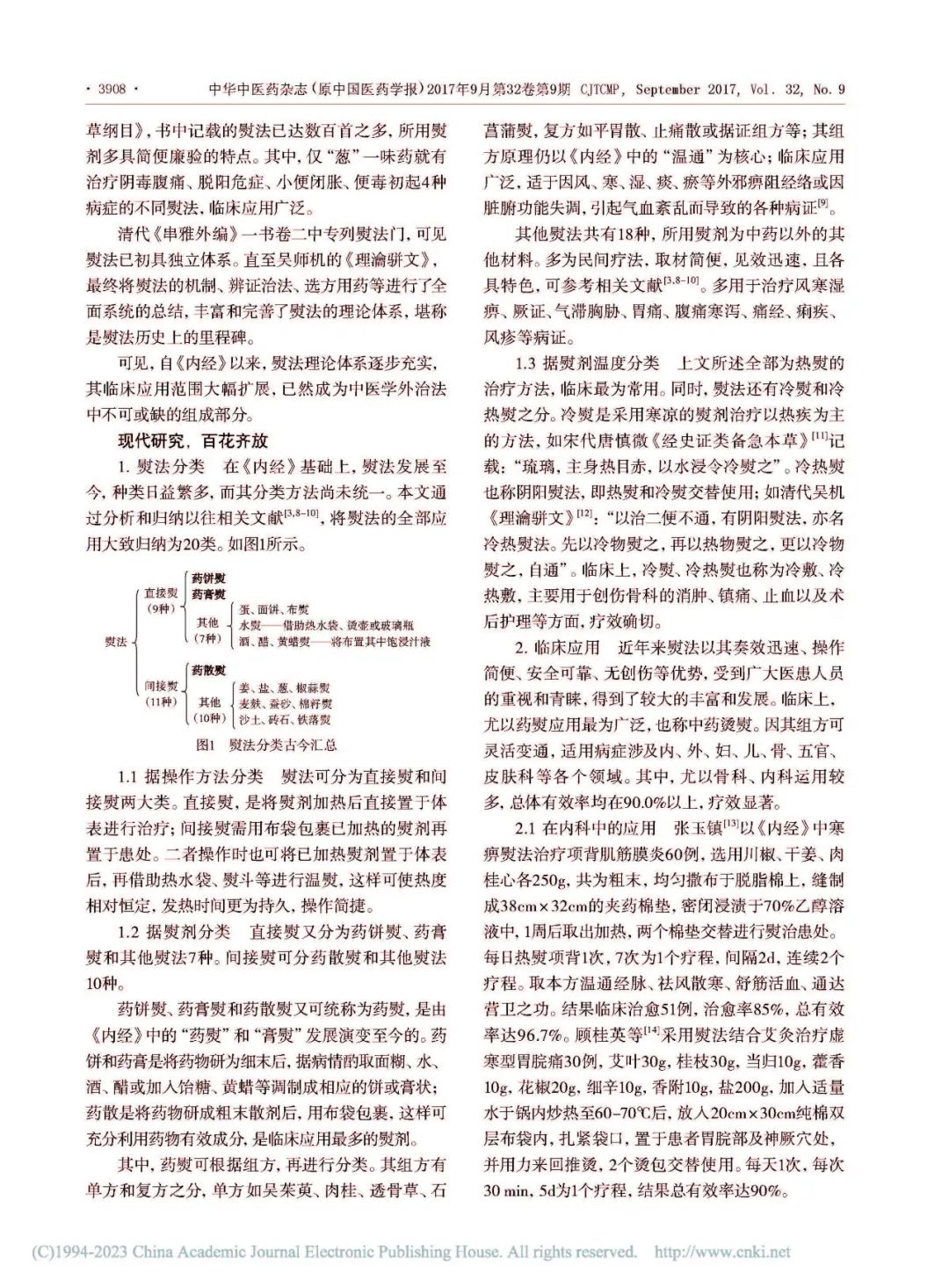 Differences Between Jingmai (Meridians) and Luomai (Collateral Vessels)