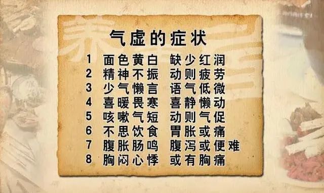 Five Major Characteristics of Qi Deficiency Constitution and Body Regulation Principles