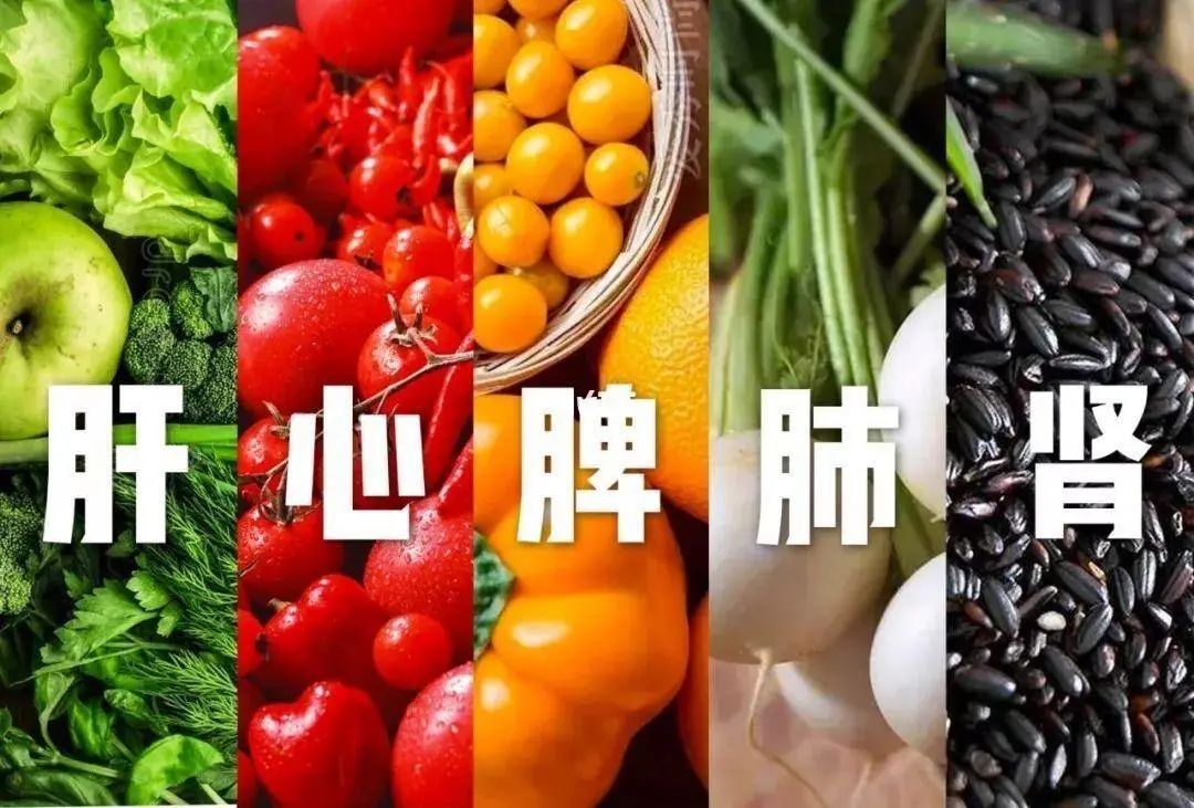 The Five Elements: Human Follows Earth, Earth Follows Heaven, Heaven Follows Dao, Dao Follows Nature
