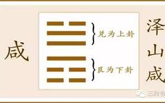 The Six Techniques of Traditional Chinese Medicine: Dao Yin and An Jiao