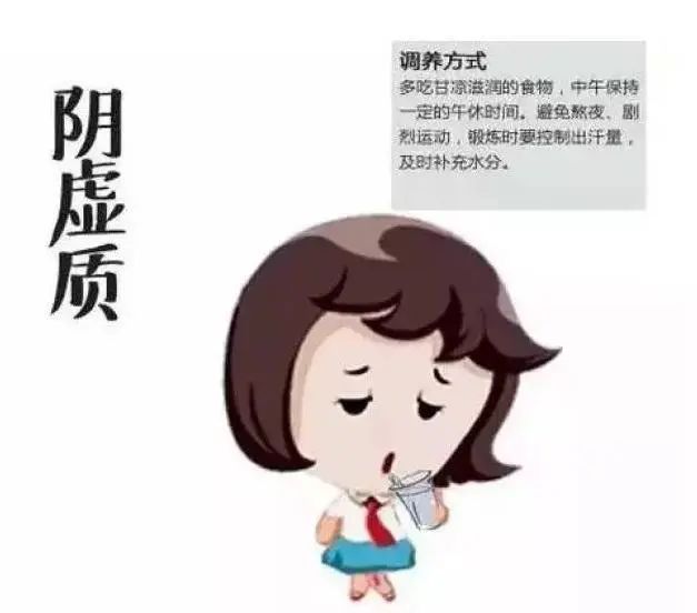 The Nine Types of Constitution in Traditional Chinese Medicine and Their Determination Table Explained