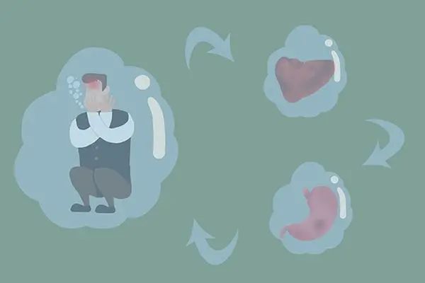 Symptoms of Spleen and Stomach Yang Deficiency and How to Regulate Them