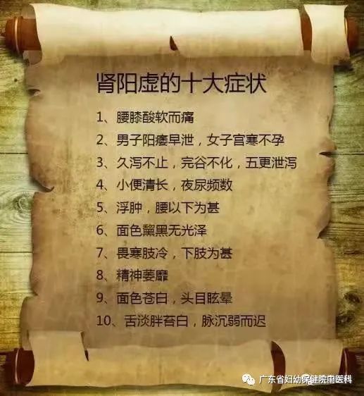 Warming Yang and Nourishing Kidney with Moxa Culture