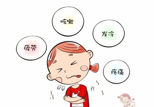 Differentiation of Qi Deficiency, Blood Deficiency, Yin Deficiency, and Yang Deficiency
