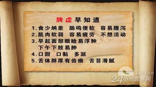 Eight Effective Methods to Improve Spleen and Stomach Yang Deficiency (Practical)