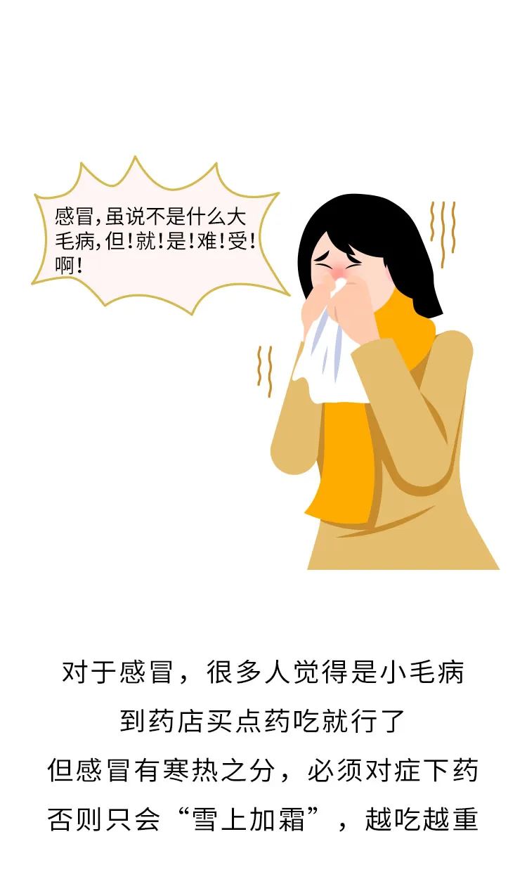 Distinguishing Between Wind-Heat and Wind-Cold Colds: A Visual Guide to Avoid Mismedication