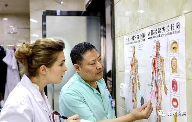 Differentiating Between Exterior and Interior Patterns in Traditional Chinese Medicine