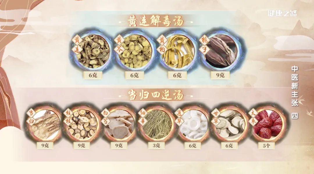 What Are the Manifestations of Damp-Heat and Cold-Damp? TCM Experts Teach You How to Internally Regulate and Treat Skin Diseases!