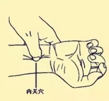 Common Acupuncture Points and Their Effects! (Illustrated Version)