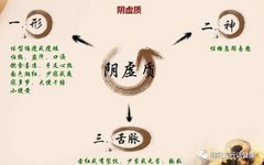 Lecture Nine: Health Preservation for Yin Deficiency Constitution