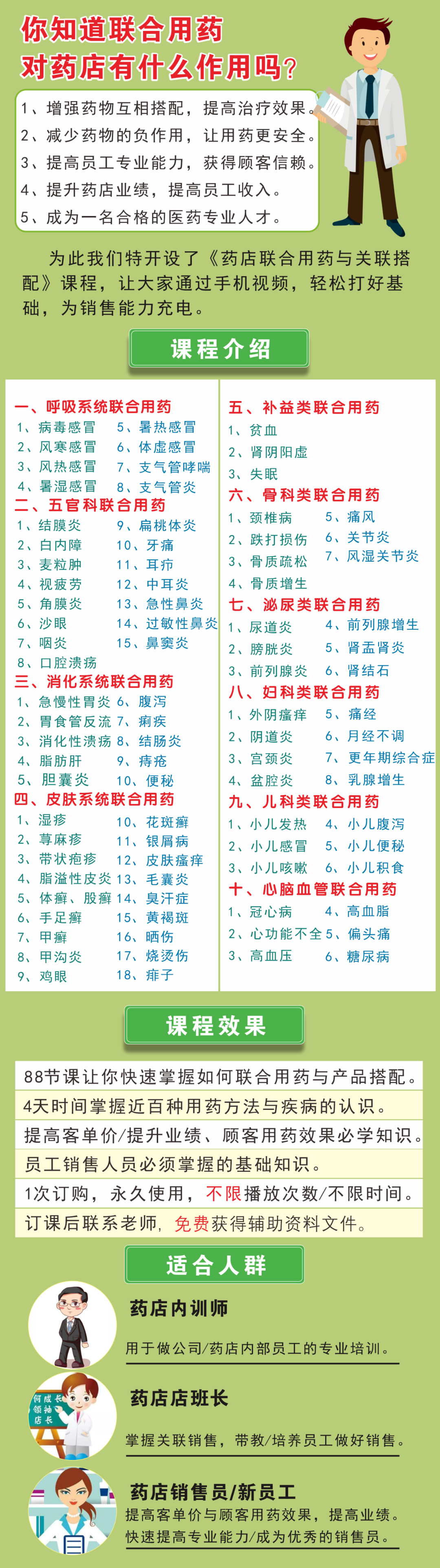 The Efficacy and Contraindications of Dan Shen (Salvia miltiorrhiza)