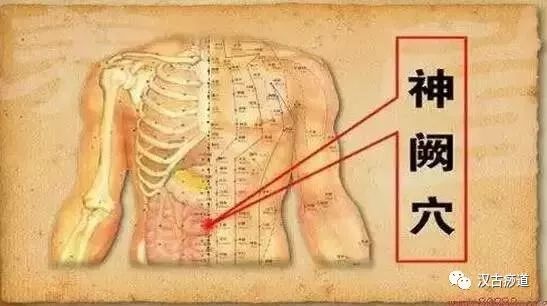 Common Deficiency Syndromes of the Five Organs (Yin, Yang, Qi, Blood) and Their Treatment Methods