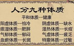 What Does Traditional Chinese Medicine Observe in the Tongue? Nine Body Types + Valuable Tongue Diagnosis Atlas
