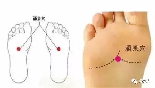 How to Use Moxibustion for Cold Hands and Feet? Three Warming Yang Points
