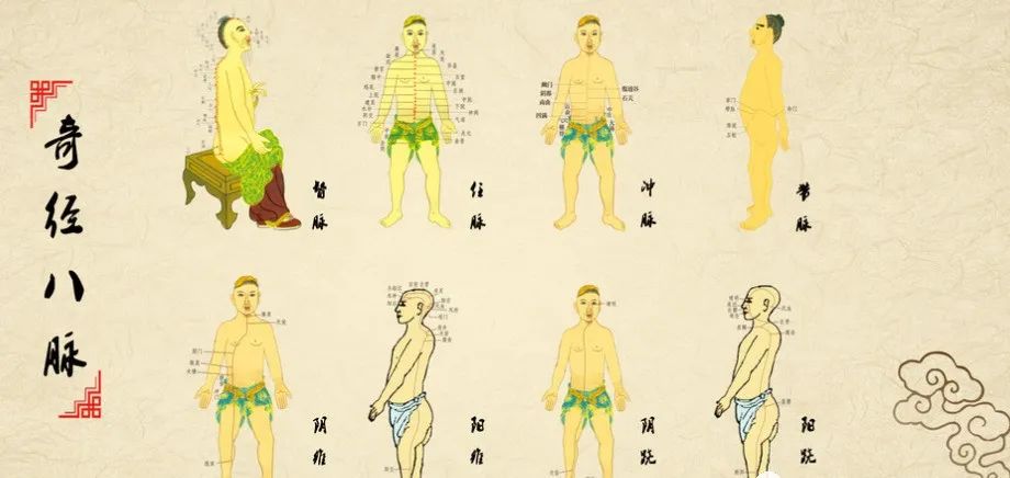 The Eight Extraordinary Meridians: A Major Remedy for Comprehensive Healing, Including Diagrams!