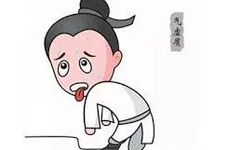 Ten Traditional Chinese Patent Medicines for Qi Tonification