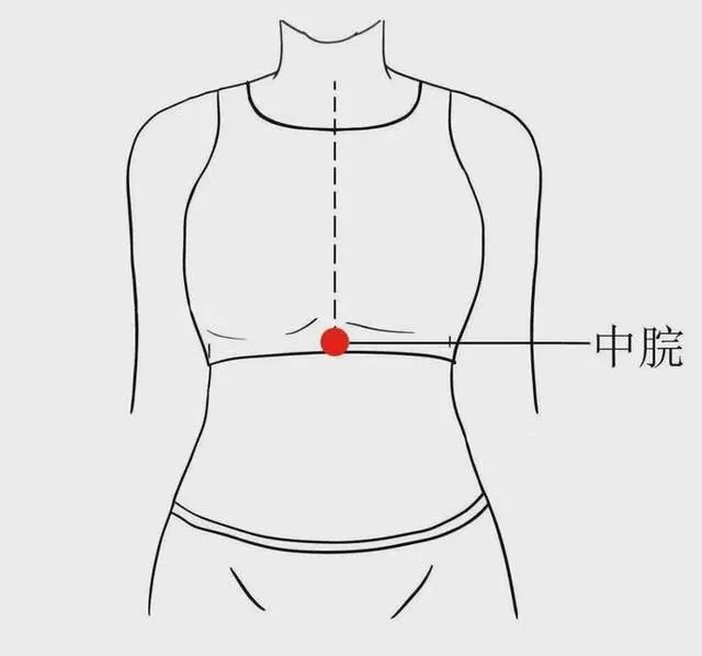 Gua Sha for Various Ailments: Insights from a Tui Na Expert