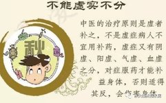 The Seven Meanings of 'Xu' and 'Shi' in Traditional Chinese Medicine