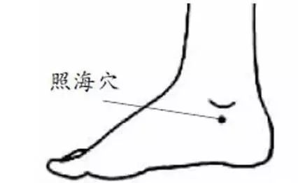 You Are Your Best Doctor: "Acupoint Pressure Chart"! Save It If You Need It