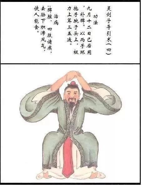 Traditional Chinese Medicine Health Preservation: The Amazing Art of Dao Yin, Simple Movements for Disease Prevention and Treatment