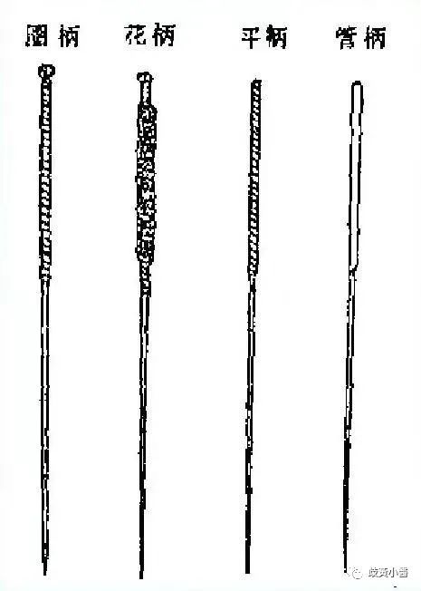 An Overview of Filiform Needles in Traditional Chinese Medicine