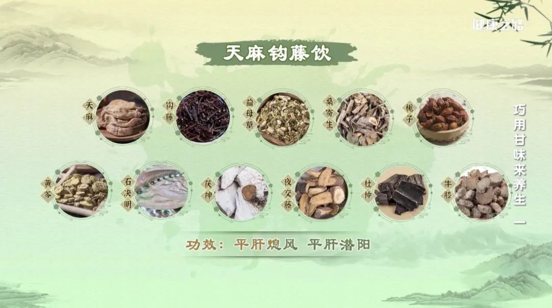 The Benefits of Sweet Herbs: Fu Ling, Tian Ma, and Rou Cong Rong! | Path to Health