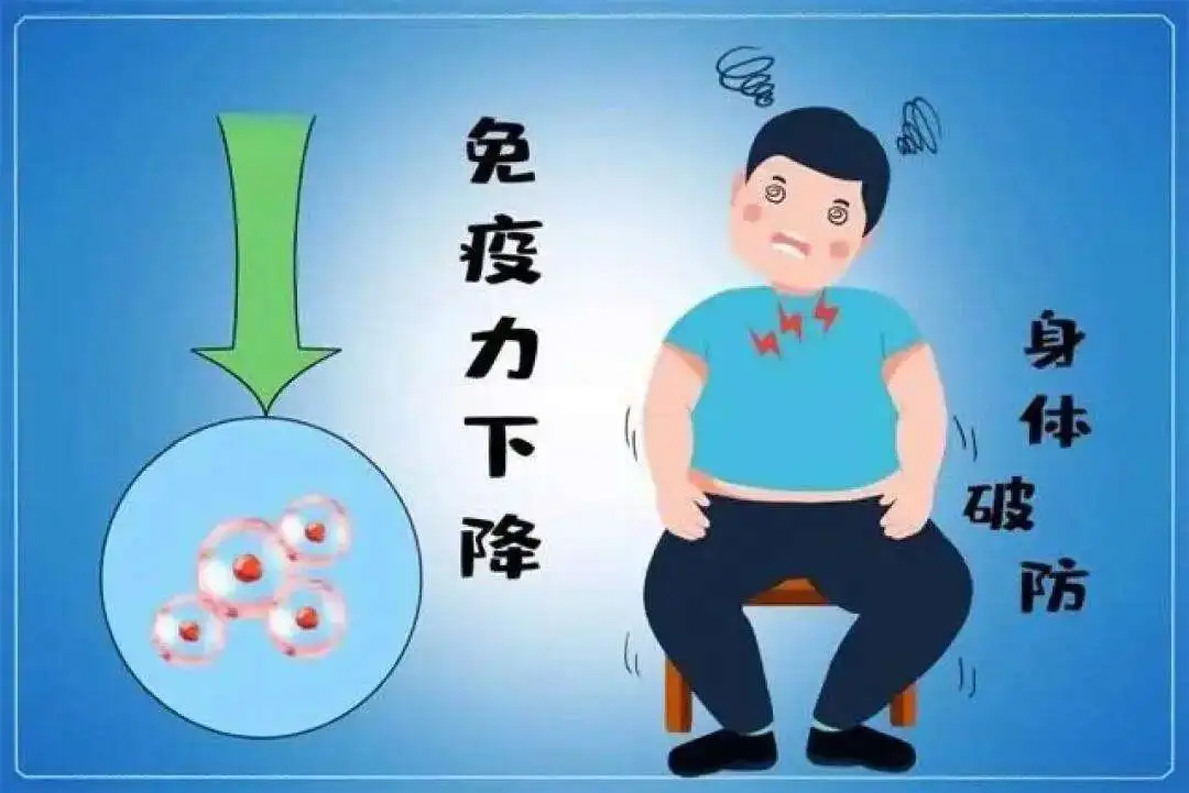 Does Long-term Blood Deficiency Lead to Yin Deficiency? Symptoms and Consequences of Prolonged Blood Deficiency