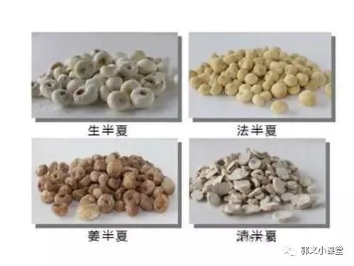 What Are the Effects of Poria (Fu Ling)? Which Cardiovascular Diseases Can It Treat? How to Use It in Formulations?