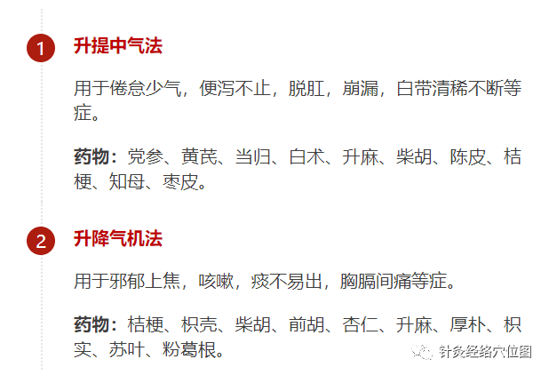 The Importance of Qi in Traditional Chinese Medicine: Learn to Tonify, Regulate, Descend, and Anchor Qi