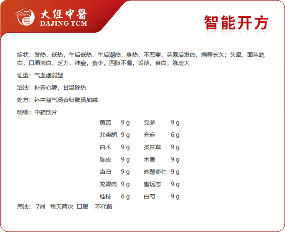 Persistent Low Fever with Unknown Cause: Possible Internal Injury!