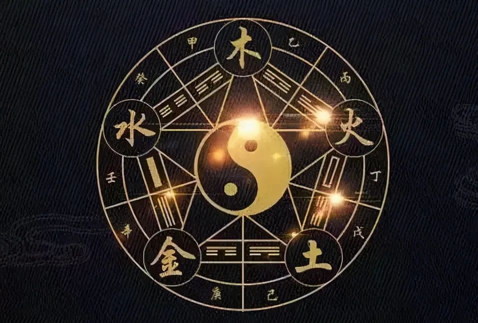 Philosophical Reflections on the Theory of Five Elements: Exploring the Philosophical Ideas and Concepts within the Five Elements Theory, such as Mutual Generation and Mutual Restraint, and the Balance of the Five Elements.