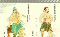 A Detailed Explanation of the Eight Extraordinary Meridians