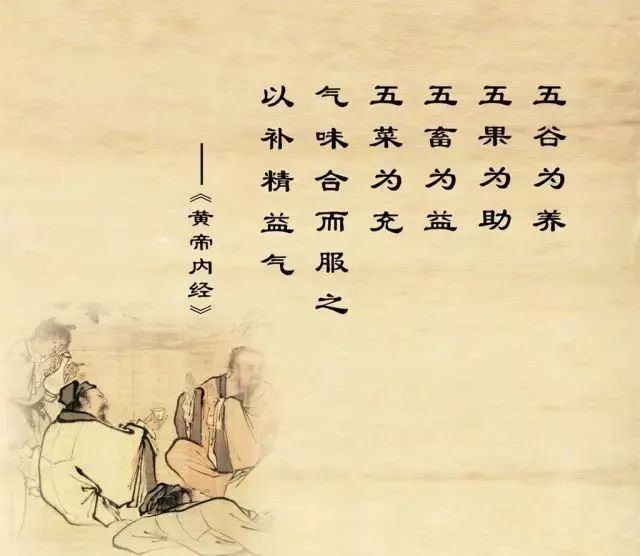 Essence of the Huangdi Neijing: Must-Know Concepts!