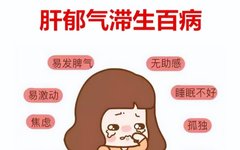 A Comprehensive Guide to Treating Liver Qi Stagnation with Si Ni San