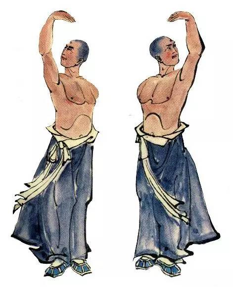 Detailed Explanation of the Twelve Movements of the Ancient Yi Jin Jing