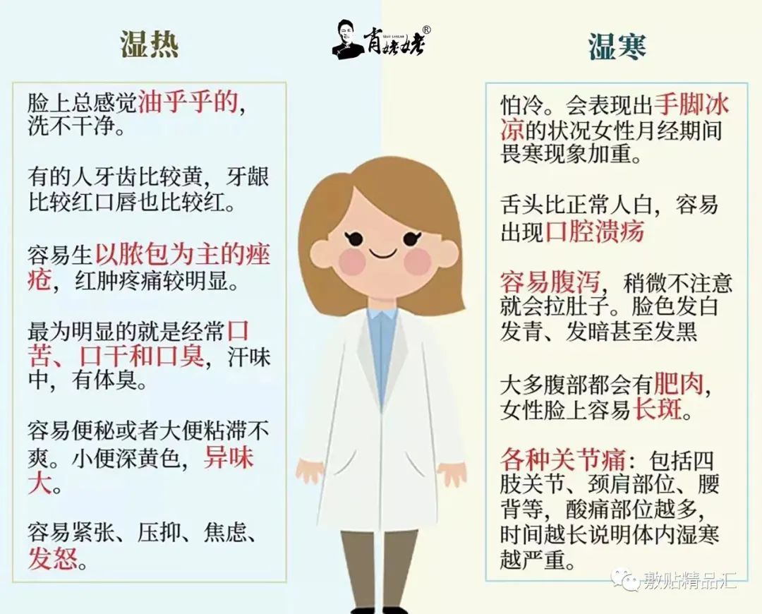 Distinctions Among Drying Dampness, Transforming Dampness, Dispelling Dampness, Draining Dampness, Permeating Dampness, and Benefiting Dampness in Traditional Chinese Medicine!