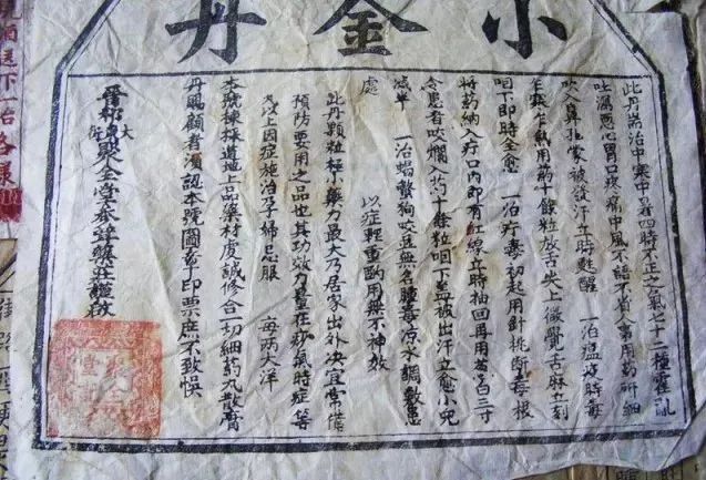 Summary of the Thirteen Formulas from the Classic "Huangdi Neijing"