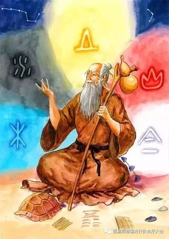 Continuing the Study of the Interactions of the Five Elements