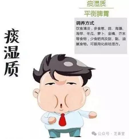 The Dangers of Phlegm-Damp Constitution: Chronic Dampness Leads to Phlegm, Causing Various Illnesses