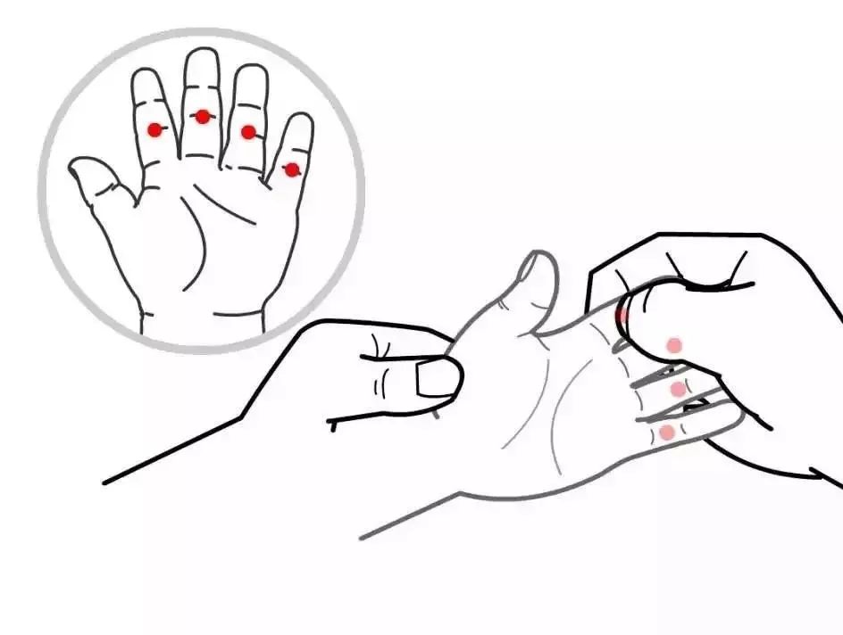 A Collection of 21 Common Pediatric Tuina Techniques with Animated Illustrations: Learning is Endless!