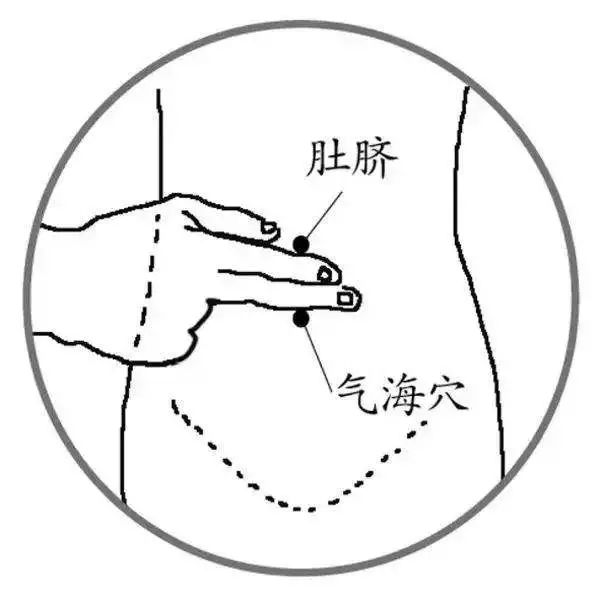 Identification of TCM Constitution - Harmonious Constitution