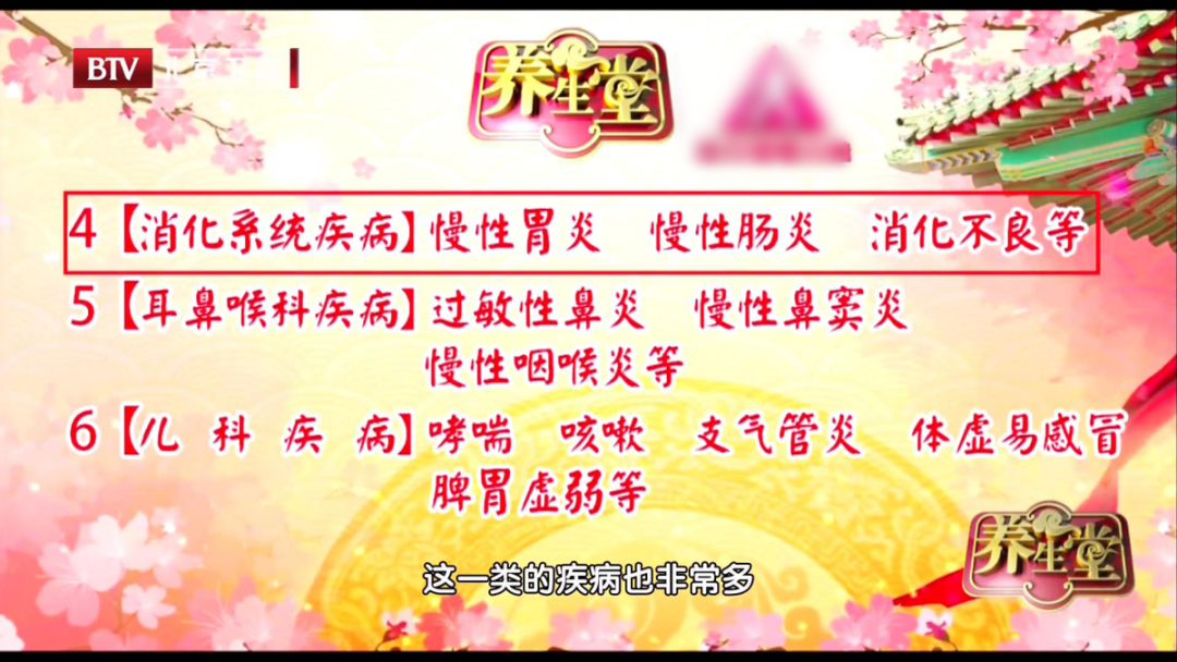 Nurturing Yang is Nurturing Life! Press Four Yang-Warming Acupoints in Summer and Skillfully Prepare Lamb to Nourish the Spleen, Lungs, and Kidneys