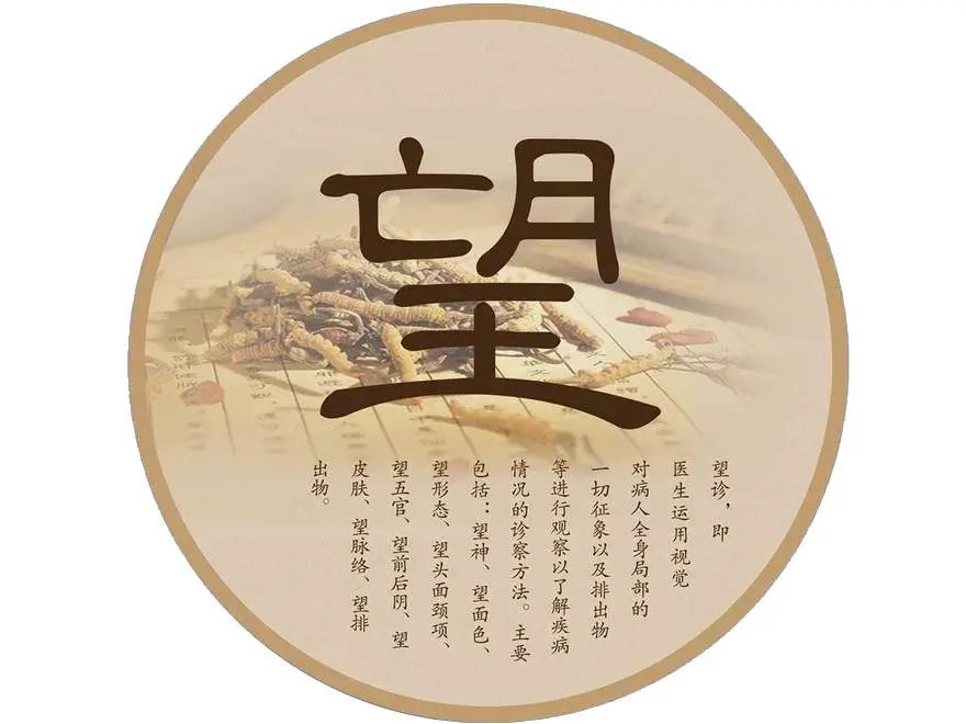 Observational Diagnosis in Traditional Chinese Medicine