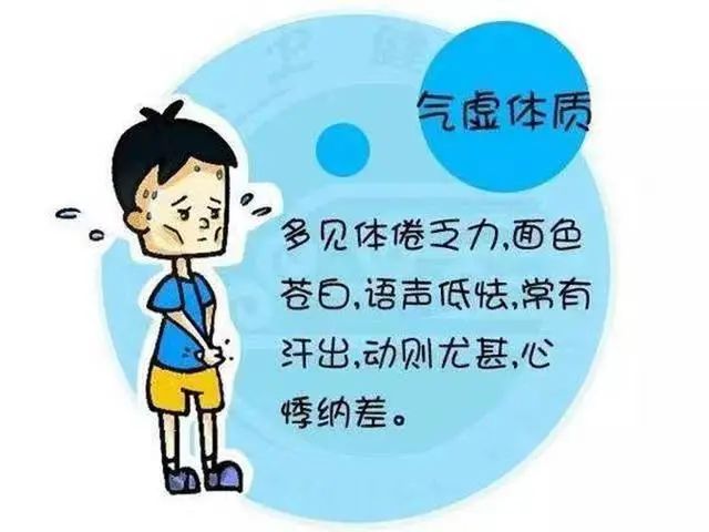 Understanding Qi Deficiency Constitution in Traditional Chinese Medicine