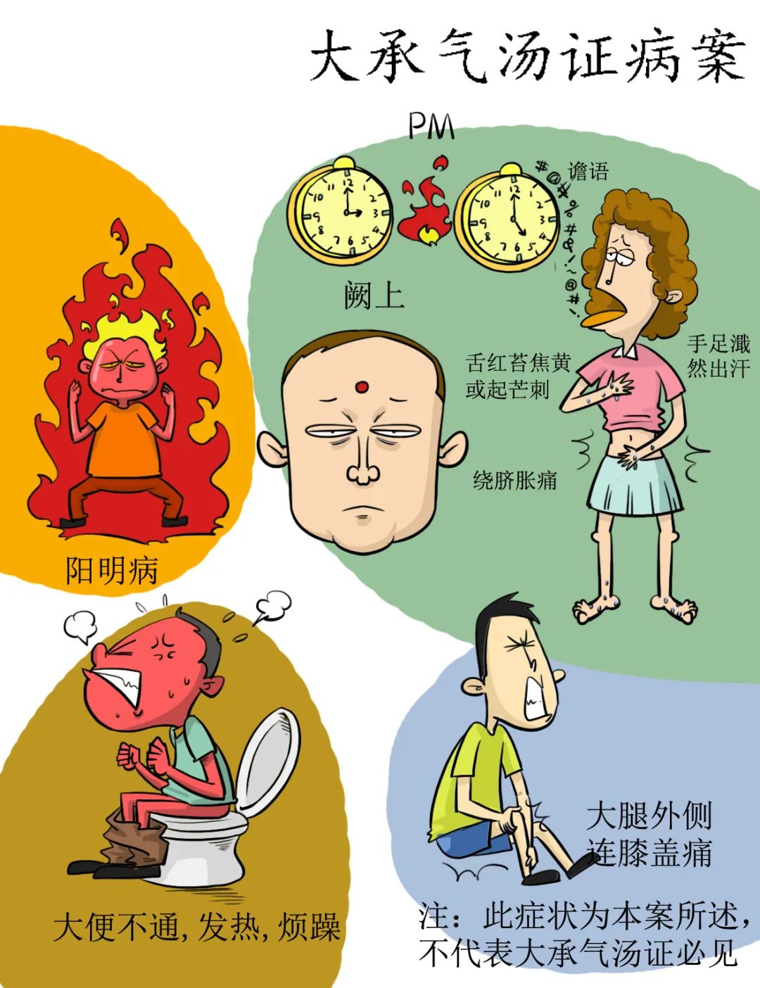 High-Definition Comic Version of the Treatise on Cold Damage