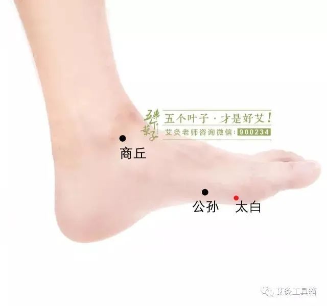 Moxibustion: A Quick Way to Lift Sagging Faces!