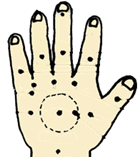 Pediatric Tuina Techniques to Help Manage Common Childhood Illnesses