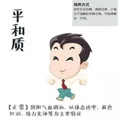 The Nine Constitutions in Traditional Chinese Medicine—Harmonious Constitution Regulation