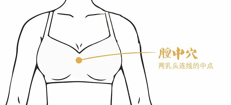 Six Signs of Liver Qi Stagnation and How to Adjust It: The Sooner You Know, the Better!